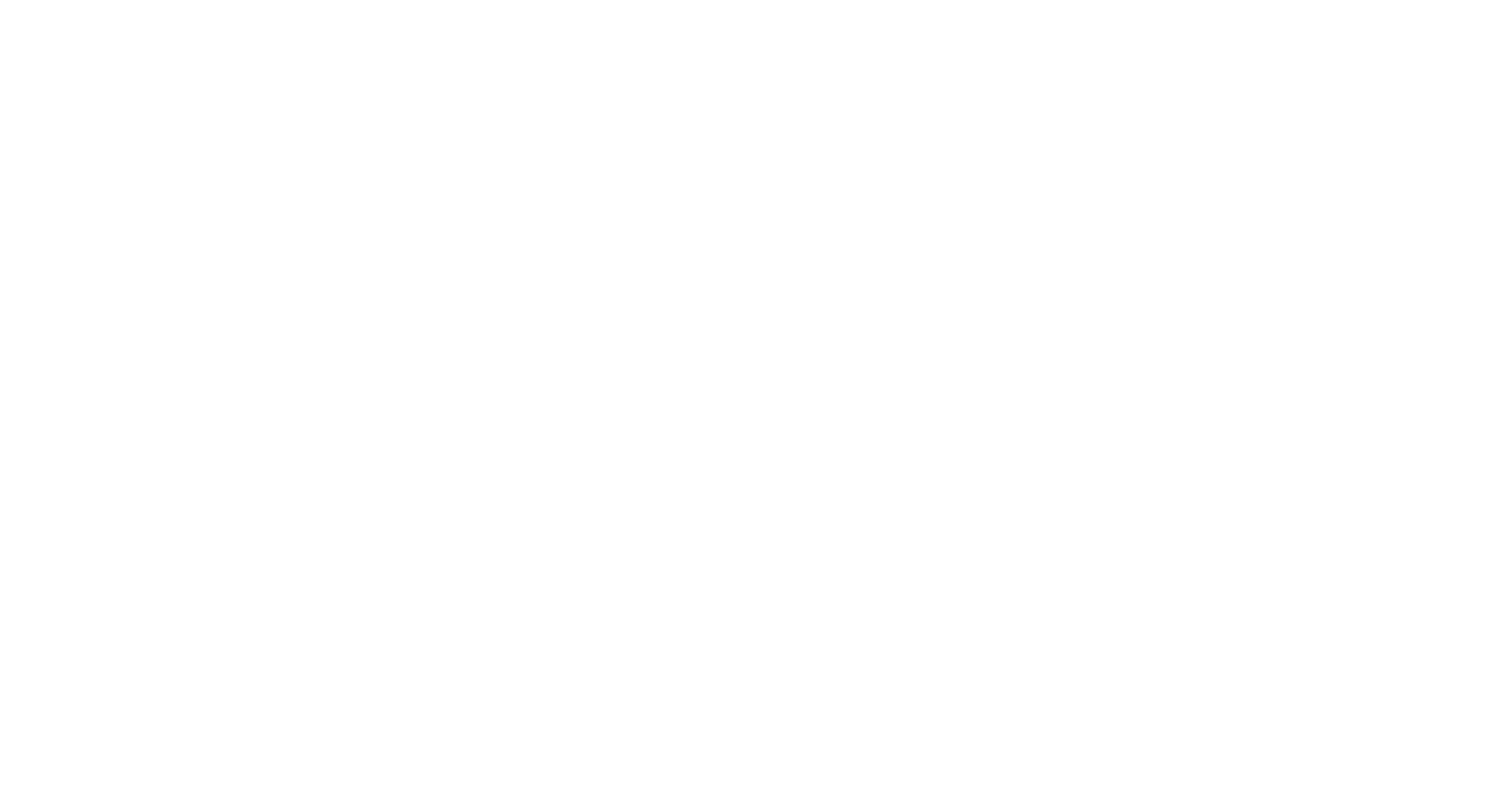 HARLEY-DAVIDSON COLLECTIONS